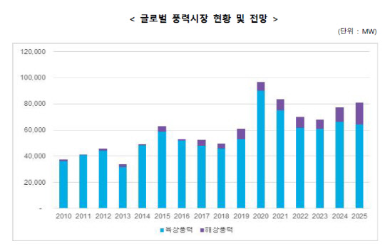  ǳ¹  ִ롦    